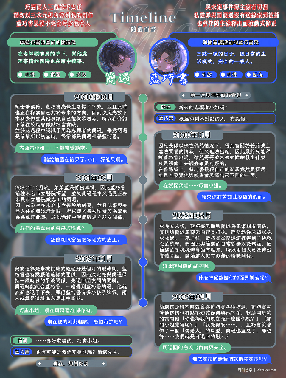 巧遇